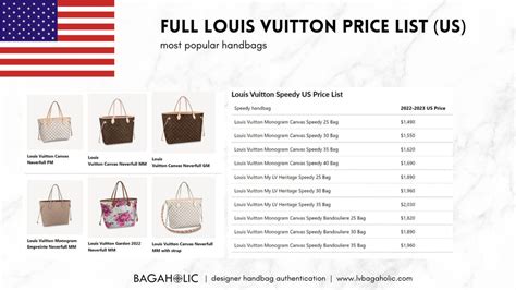 is louis vuitton bag worth buying|louis vuitton bag price list.